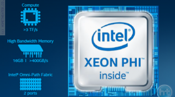Intel Xeon Phi 7290 – מעבד 72 ליבות