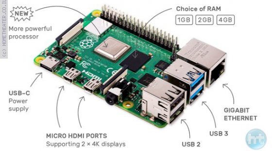 המחשב הקטן והזול בעולם שוב מתחדש: Raspberry Pi 4