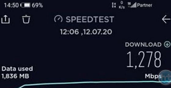 התקדמות בפרוייקט 5G של פרטנר