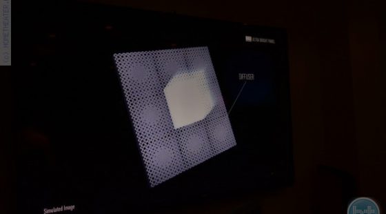 CES 2017: טכנולוגיית LCD מהפכנית תוצג ב-CES על ידי פנסוניק