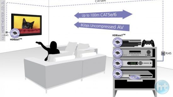 HDBaseT מקבל גרסה 2.0
